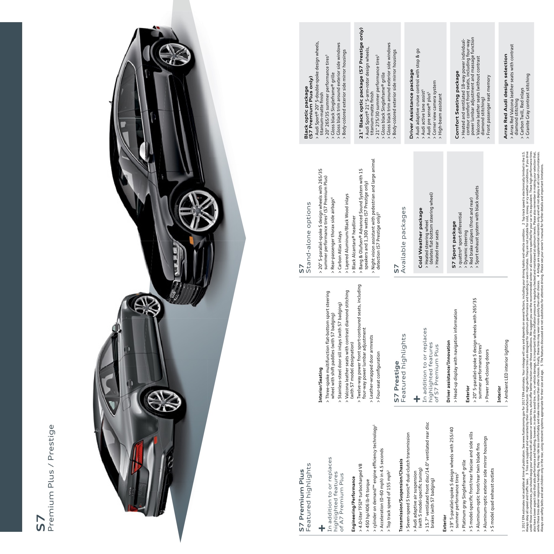 2017 Audi A7 Brochure Page 11